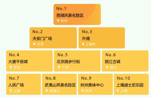 2024年澳门今期开奖号码,数据驱动计划设计_进阶版20.570