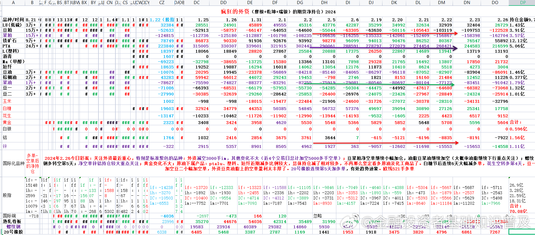 星辰大海 第5页