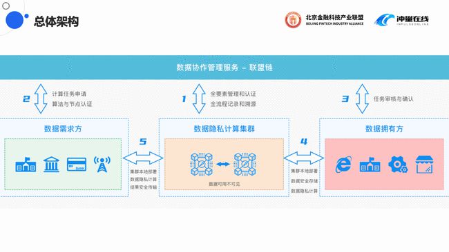 新奥精准资料免费提供630期,可靠计划执行策略_云端版43.67