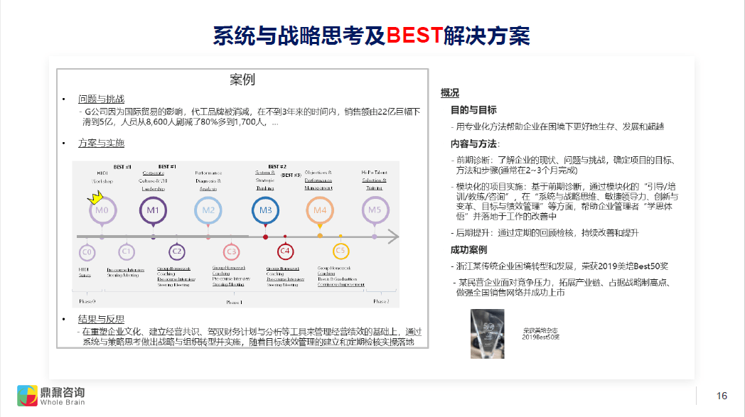 寂静之夜 第5页