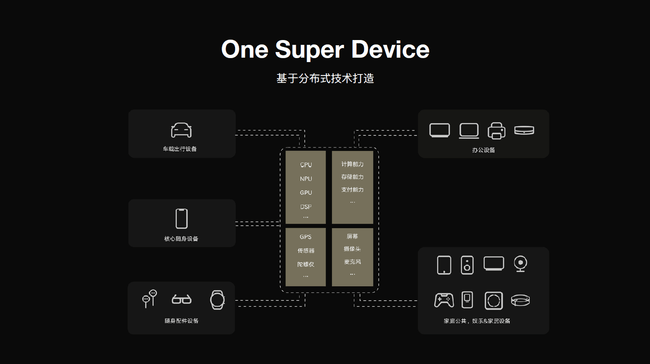 新澳免费资料公式,深层设计数据策略_RemixOS81.483