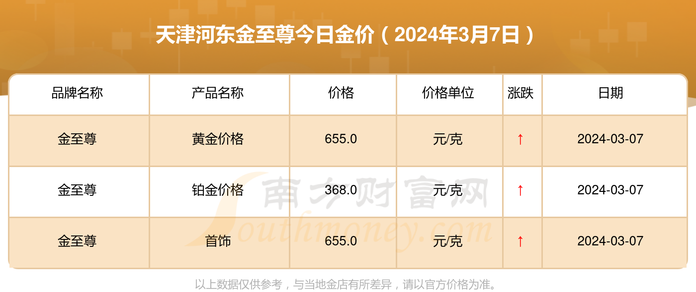 澳门六开奖结果今天开奖记录查询,深层策略数据执行_专业版20.813