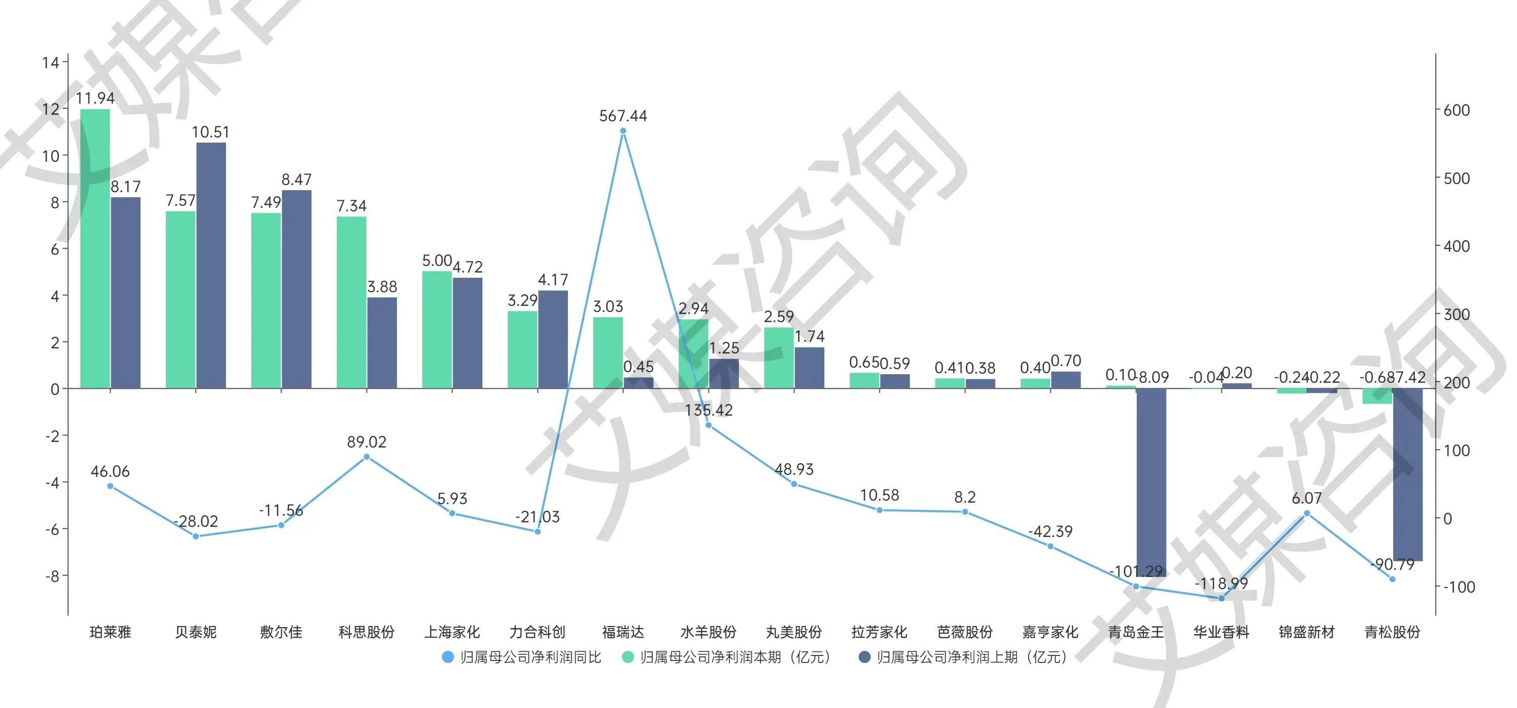 奧門資料大全免費資料,数据分析驱动解析_1440p69.629