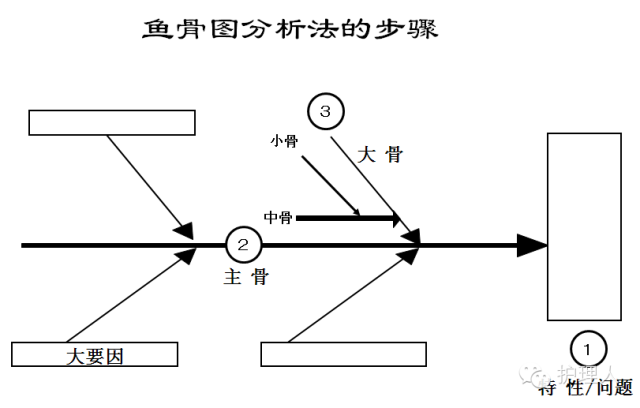 破晓之光 第5页