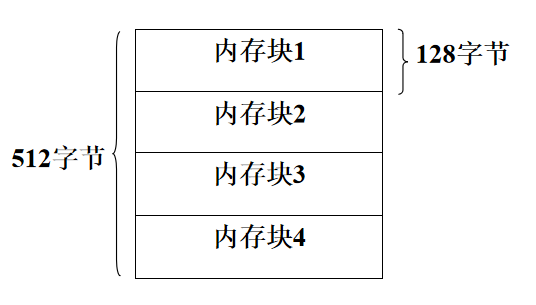 奧門資料大全免費資料,科学基础解析说明_SP90.818