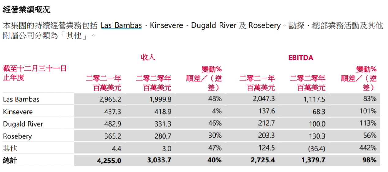 2024年新澳门今晚开奖结果,快速设计问题解析_豪华版58.684