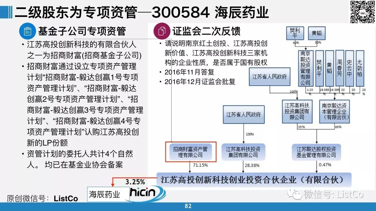 新澳精选资料免费提供,最新方案解析_定制版23.950