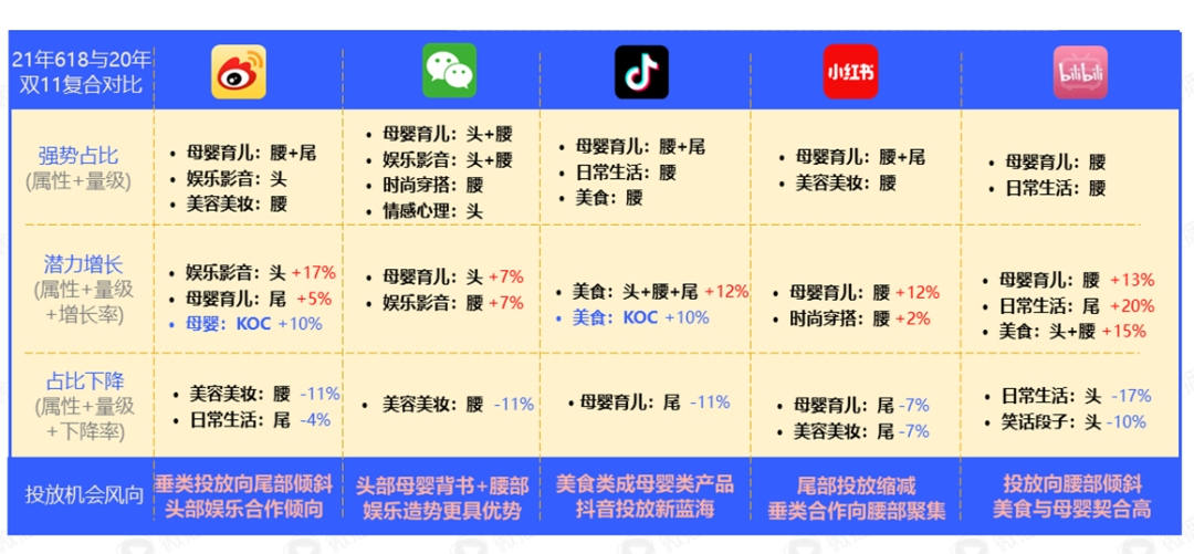 远方的海 第5页