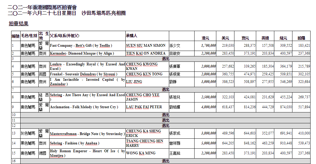 2024今晚香港开特马,最新答案解释定义_Holo68.925