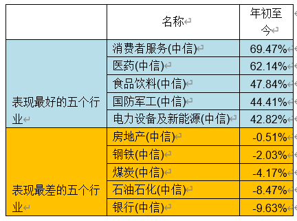 2024香港正版资料免费大全精准,科学评估解析_专业款54.446