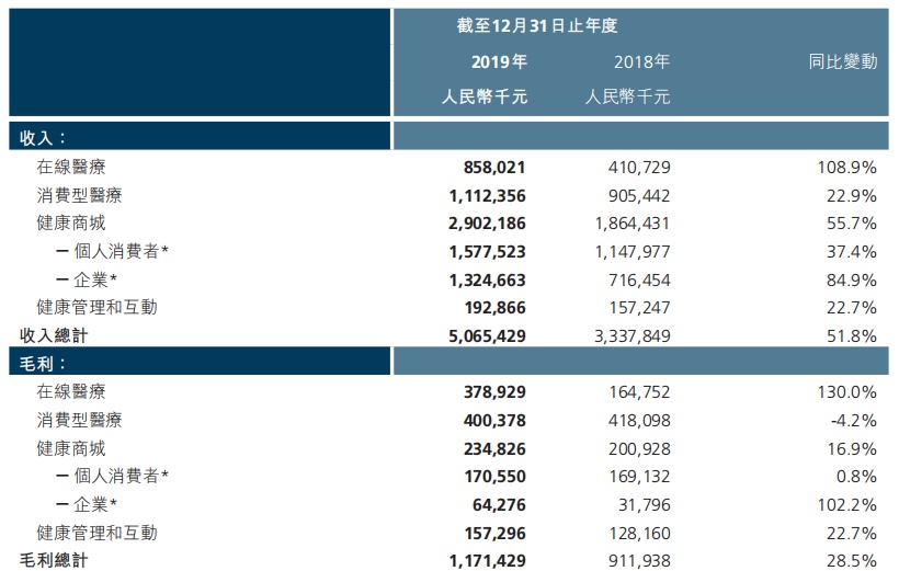 二四六香港天天开彩大全,重要性说明方法_android99.917