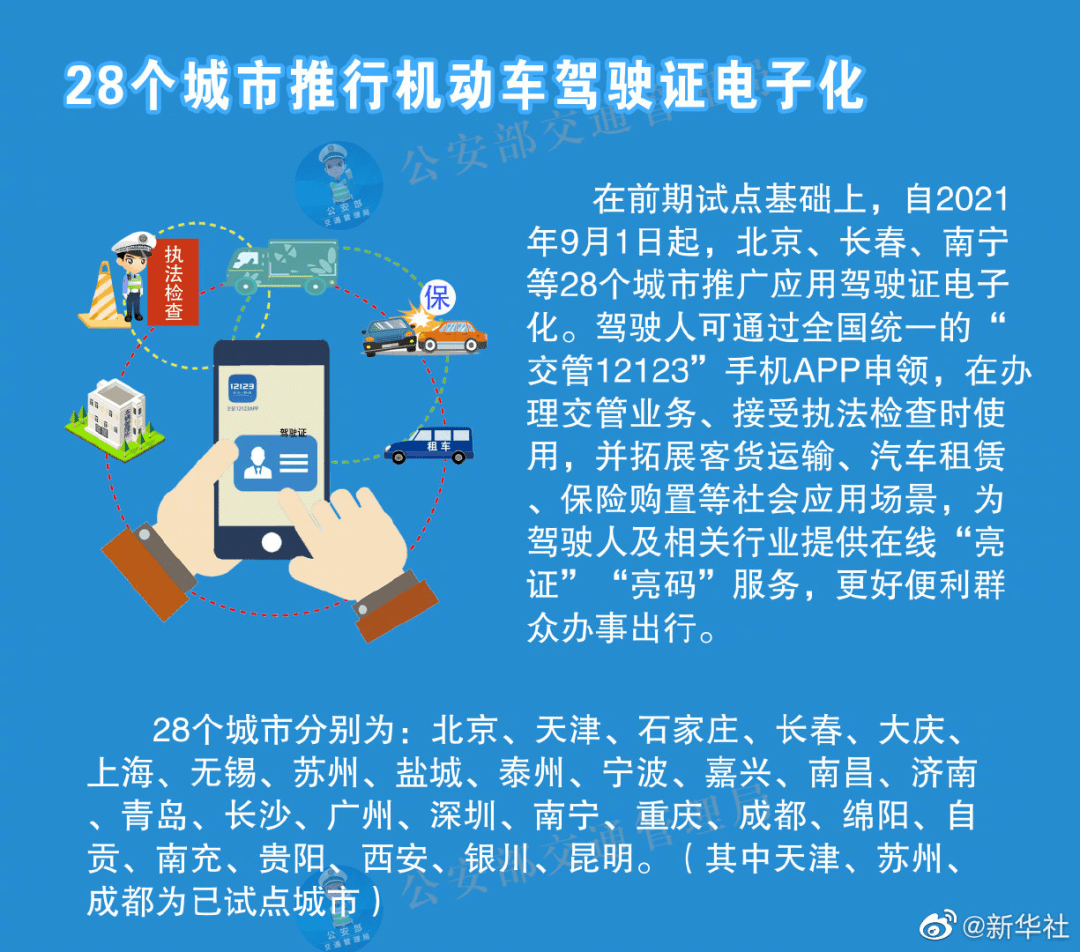 新澳天天开奖资料大全,实效性策略解读_HT47.86