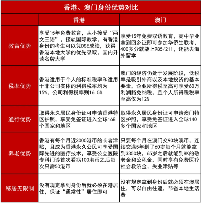 新澳门内部资料与内部资料的优势,深入数据应用计划_战略版29.410