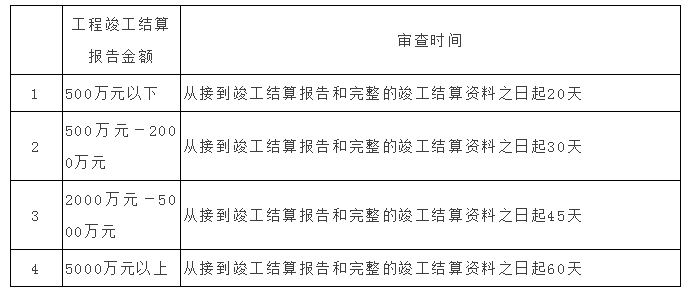 全年资料免费大全资料打开,最佳实践策略实施_工具版61.245