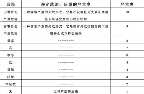 494949最快开奖结果+香港,定性分析解释定义_精装版11.803