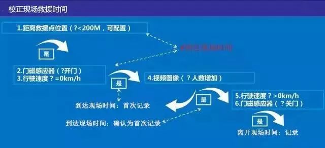 2024新澳最精准资料大全,实际数据说明_VR版75.896