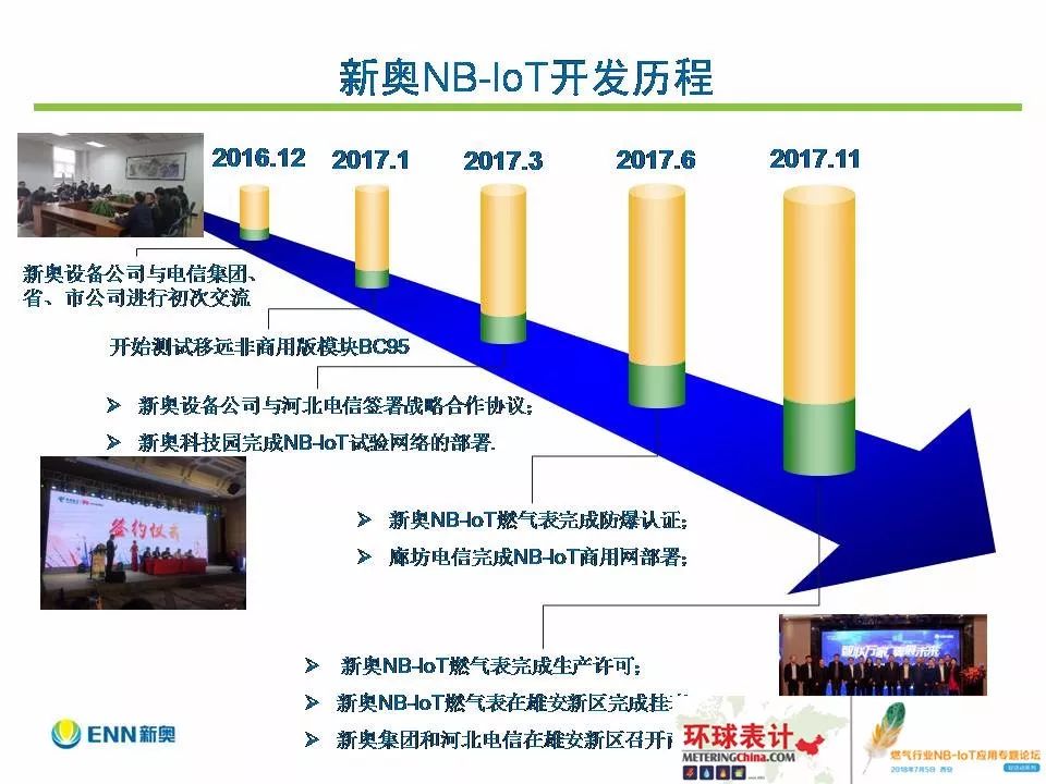 新奥内部精准大全,正确解答落实_Deluxe57.702