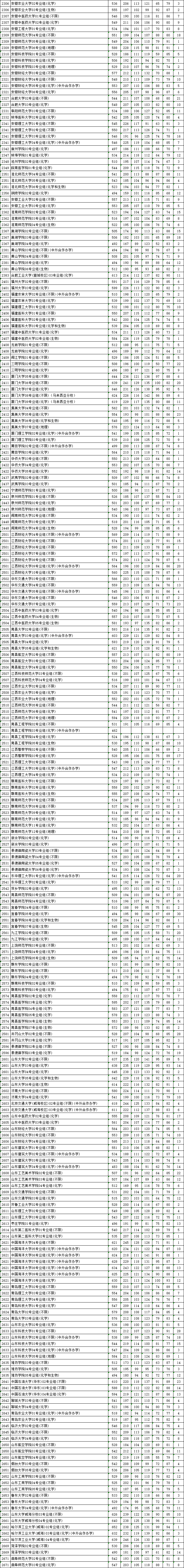 2024新澳免费资料大全浏览器,精细设计方案_Hybrid83.668