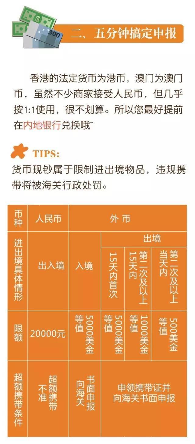 2024澳门天天彩资料大全,可靠性执行策略_领航版56.569