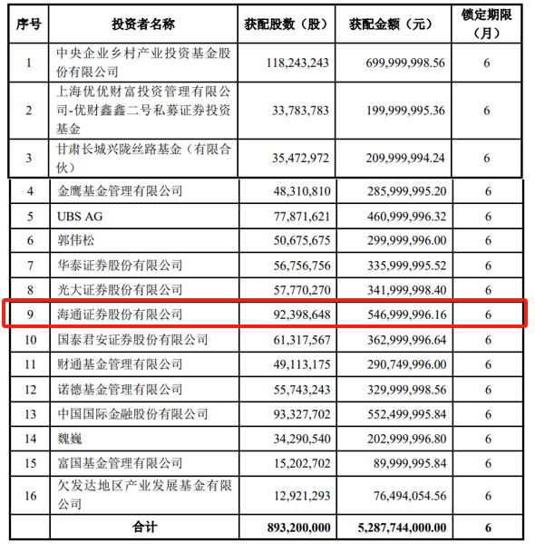 澳门特马今期开奖结果2024年记录,实地执行考察设计_DP13.420