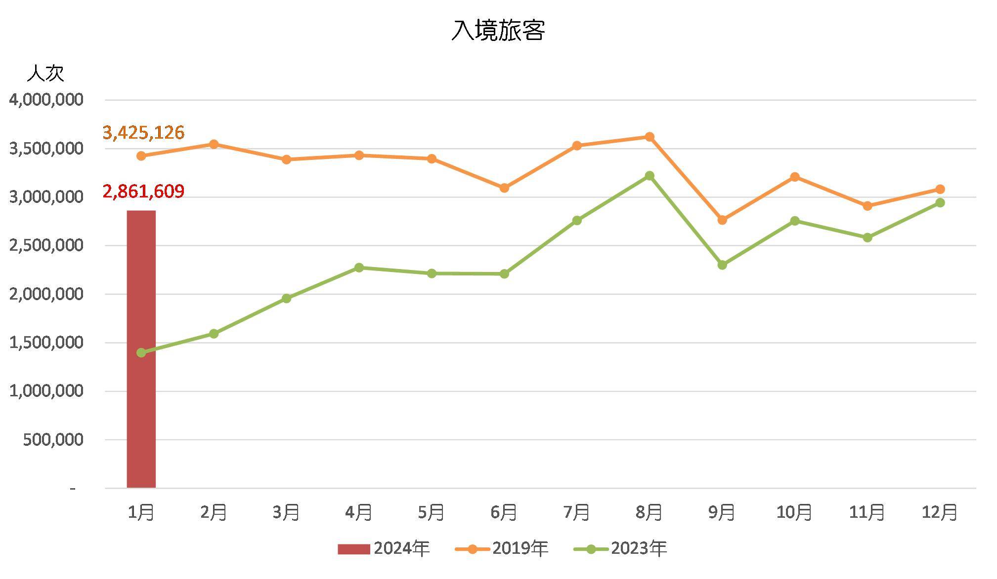 2024年澳门开奖记录,深度策略数据应用_X版50.799