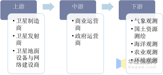 2024新澳免费资料内部玄机,创新定义方案剖析_尊享版96.118