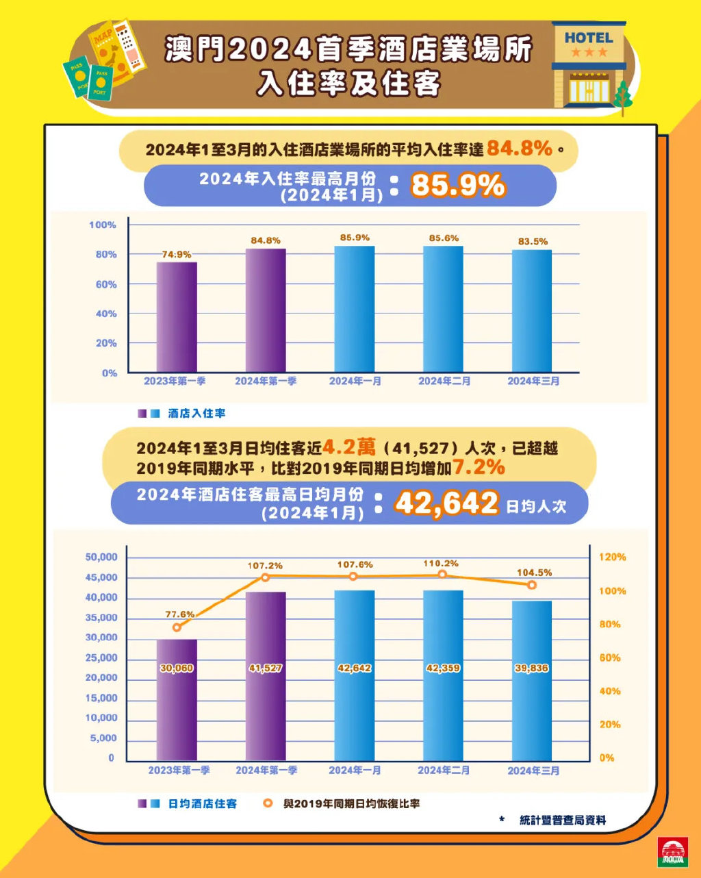 遂预谋 第14页