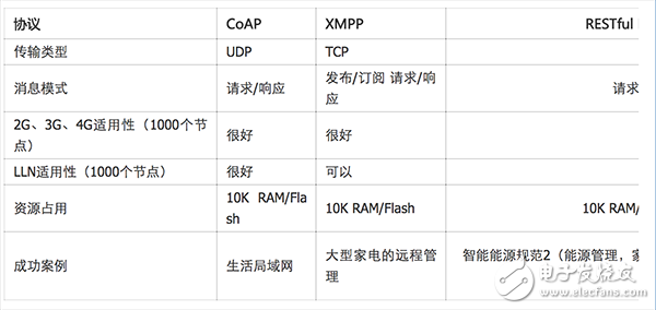 新澳2024大全正版免费资料,实时解答解释定义_iPhone15.548