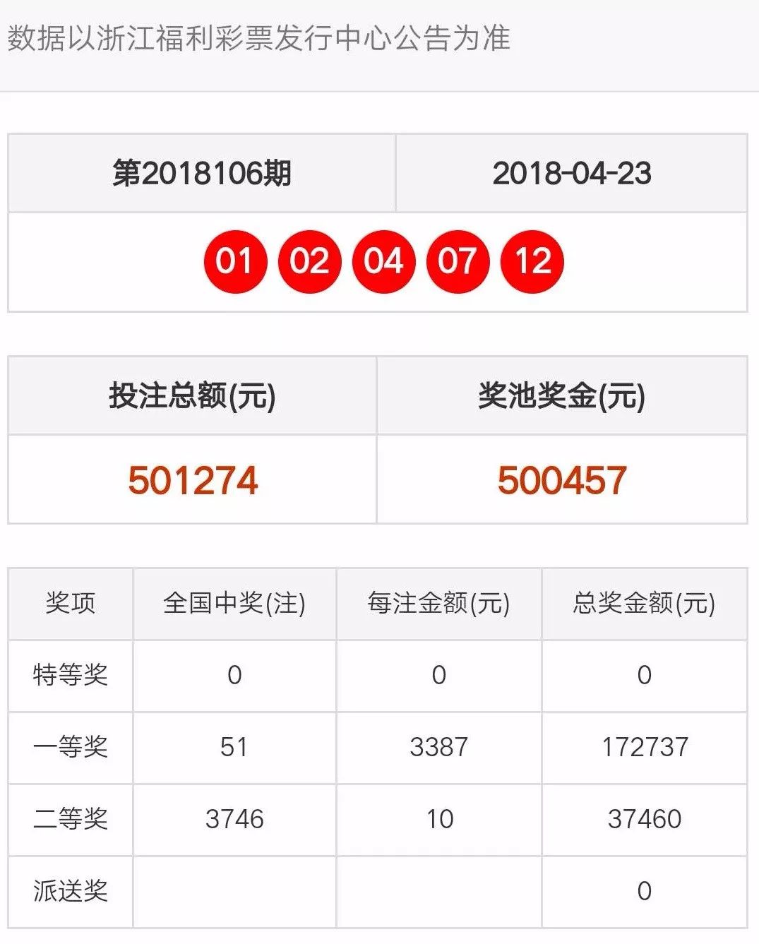 澳门天天开彩开奖结果,快捷问题计划设计_理财版64.344