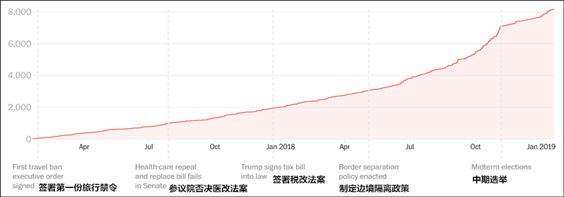 新澳门一肖中100%期期准,资源实施策略_Executive26.492