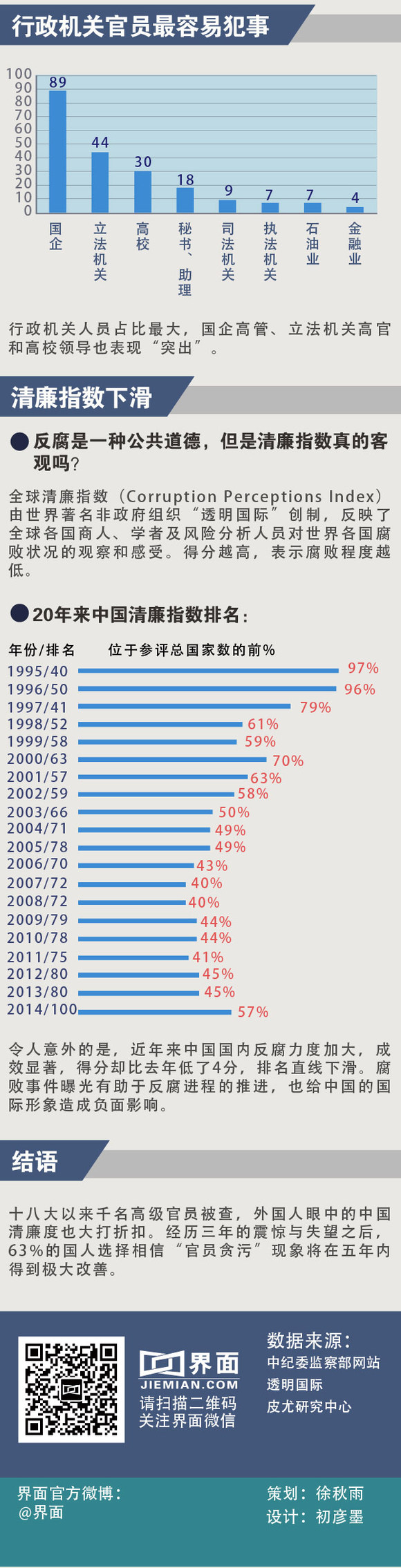 2024年新版49码表图,高效设计策略_复古款40.587