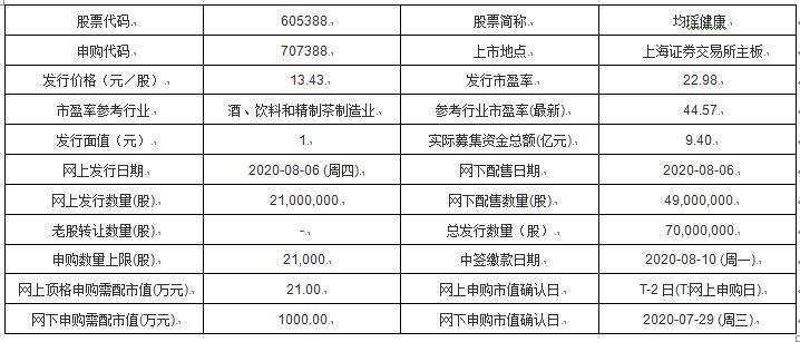 2024今晚澳门开特马,科学分析解析说明_MP40.126