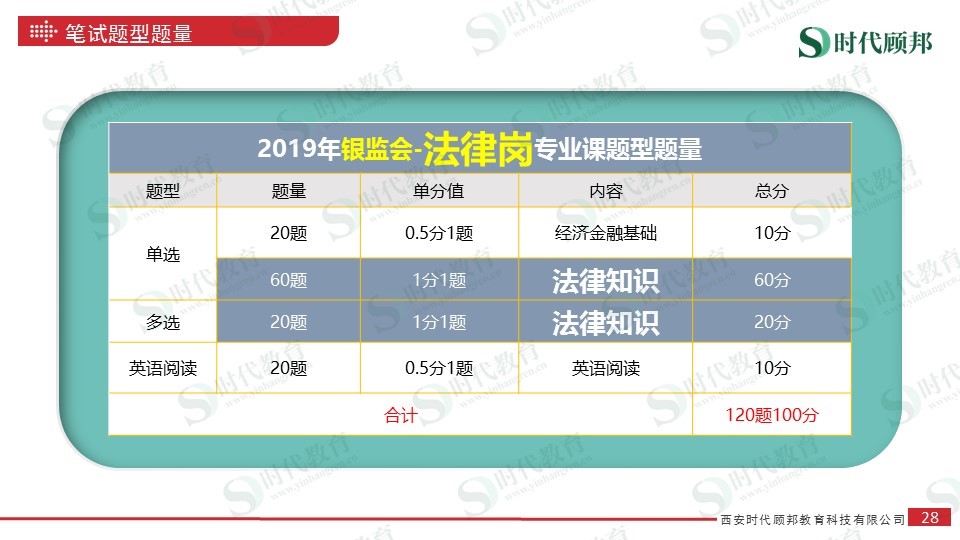 新澳门内部一码精准公开,重要性方法解析_MP65.829