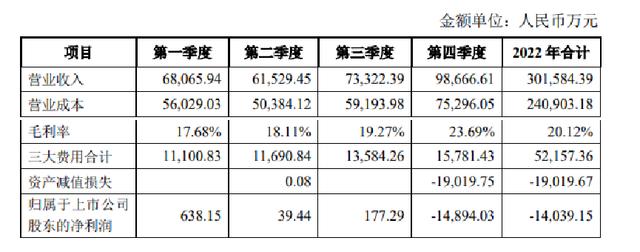 新奥长期免费资料大全,创新性计划解析_9DM39.894