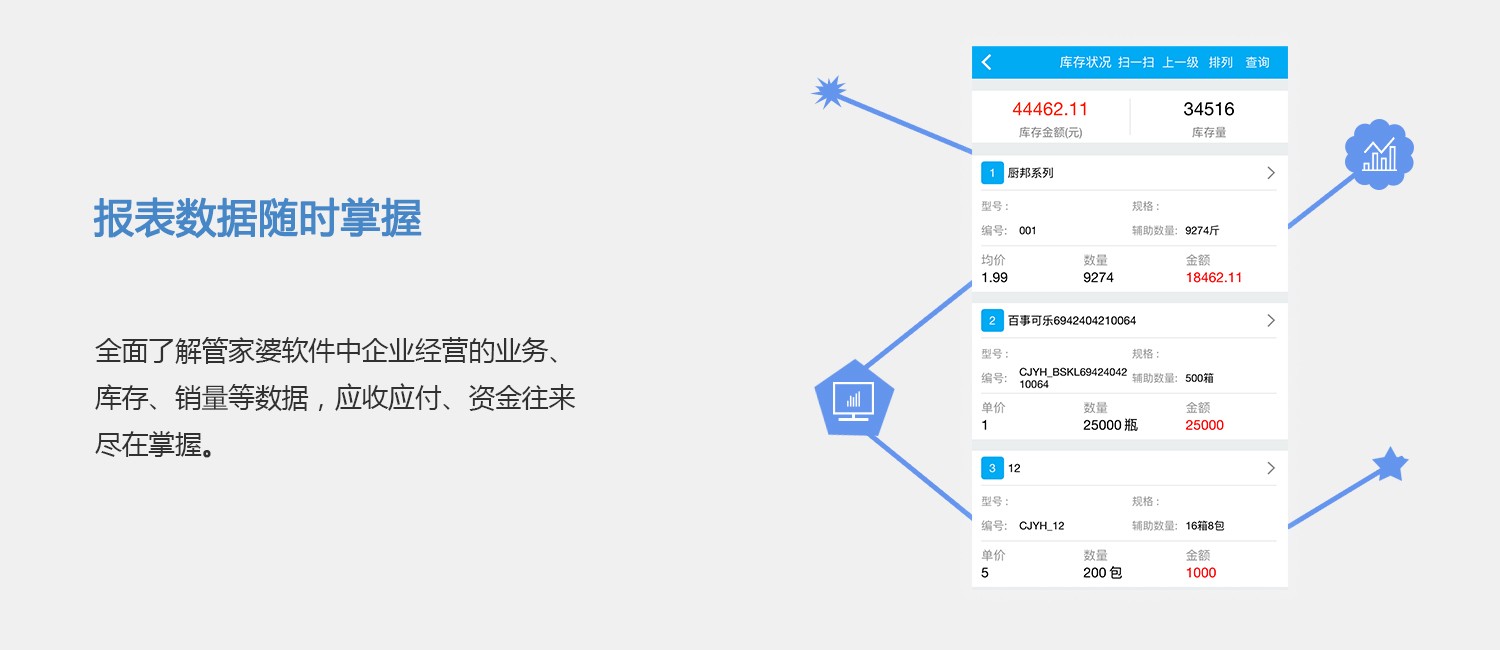 2024年管家婆一奖一特一中,全面数据解析说明_AR版94.657