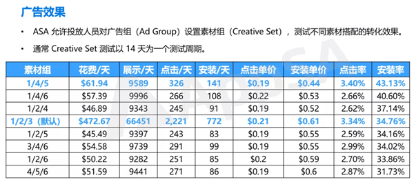 新澳内部资料精准一码,适用性执行设计_游戏版22.284