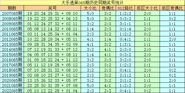 132688am马会传真查询,实地方案验证_至尊版79.475