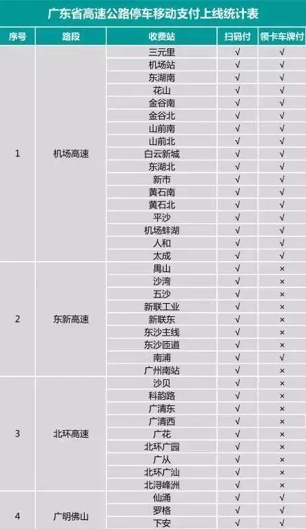 广东八二站资料大全正版官网,迅速执行设计计划_DX版81.844