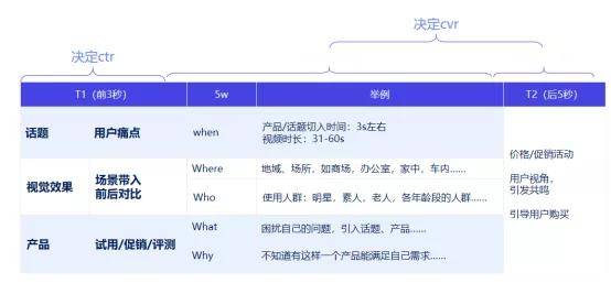 最准一肖100%最准的资料,安全性执行策略_4K44.766