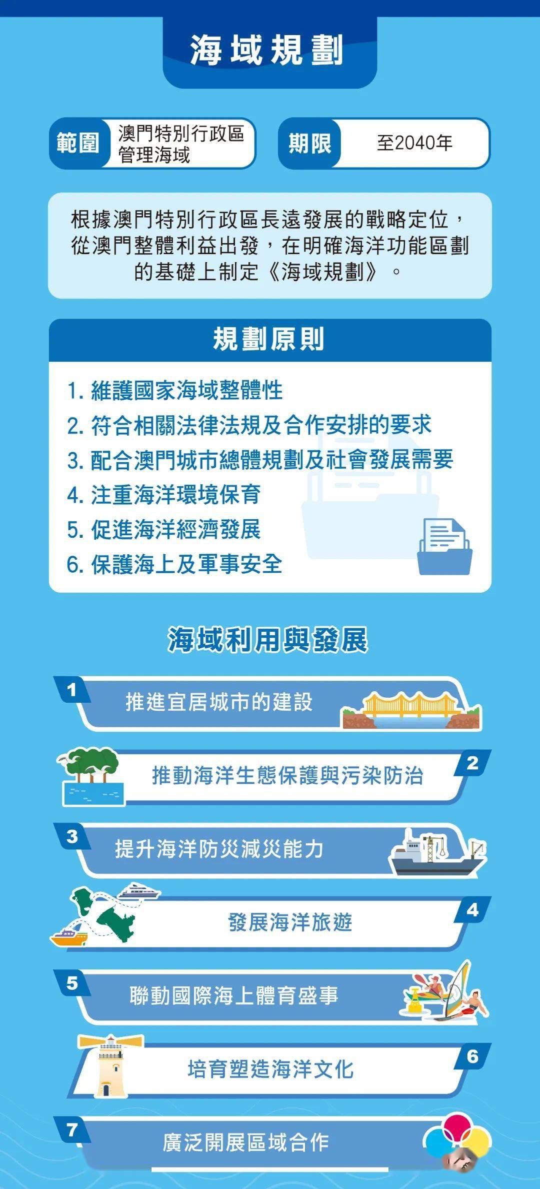 2024年新澳门开奖结果查询,高度协调策略执行_Linux56.459