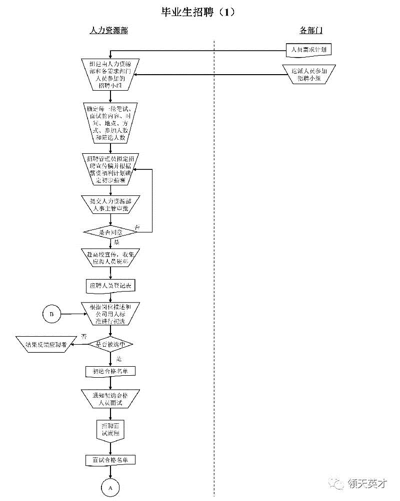 正版资料综合资料,标准化流程评估_FHD51.839