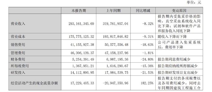 新澳特精准资料,系统评估说明_V230.199