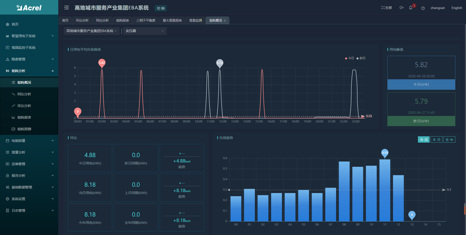 新澳门最精准正最精准龙门,深层设计策略数据_ios48.543