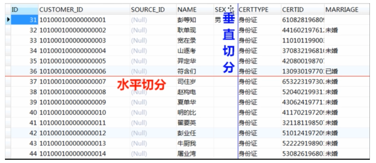 澳门一码一码100准确,全面数据应用实施_安卓版72.477