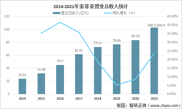 香港最快最精准免费资料,市场趋势方案实施_定制版6.22