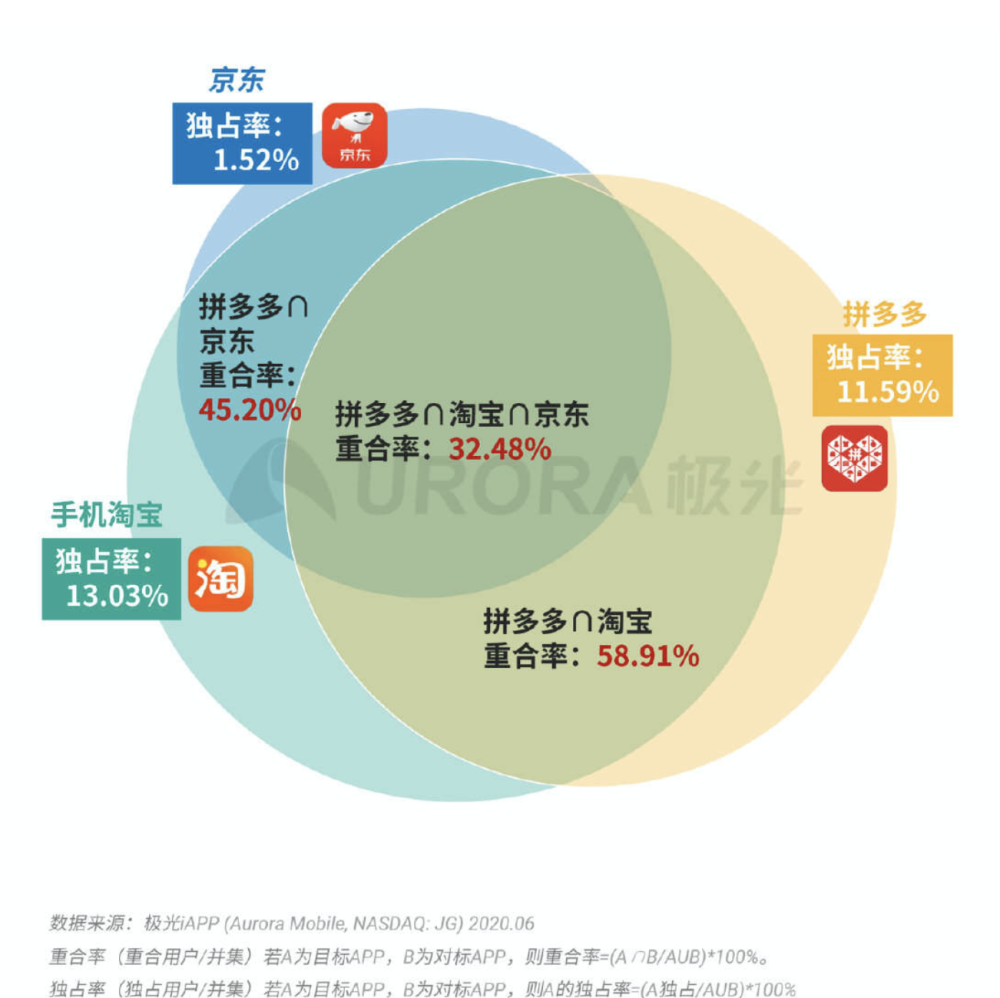 新澳门管家婆,权威数据解释定义_顶级款52.870