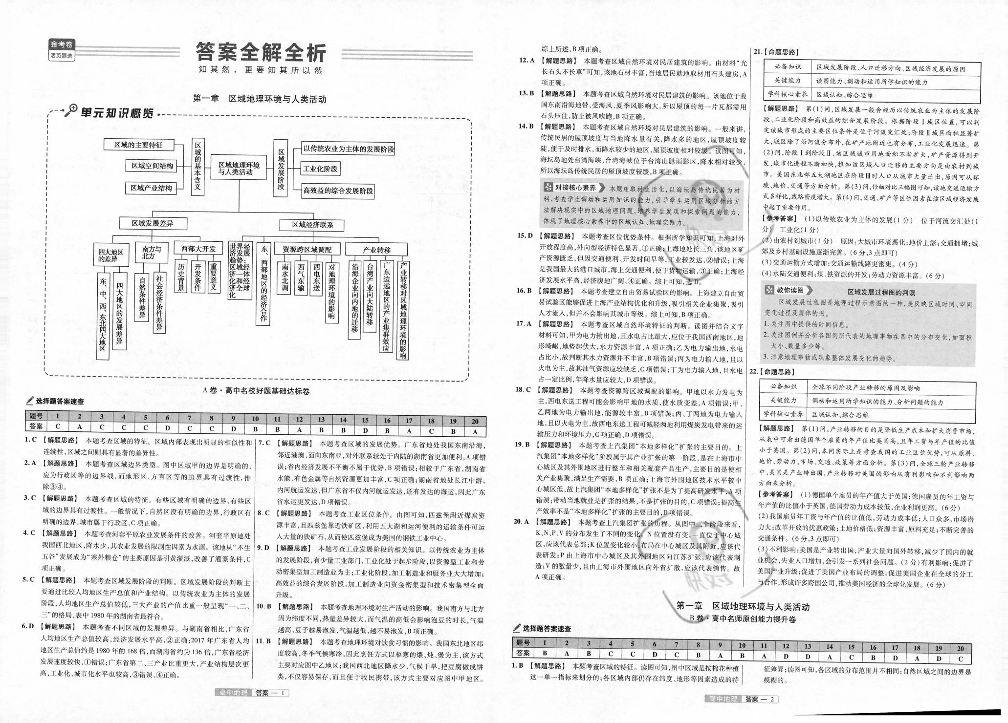 2024资科大全正版资料,经济性方案解析_6DM170.21