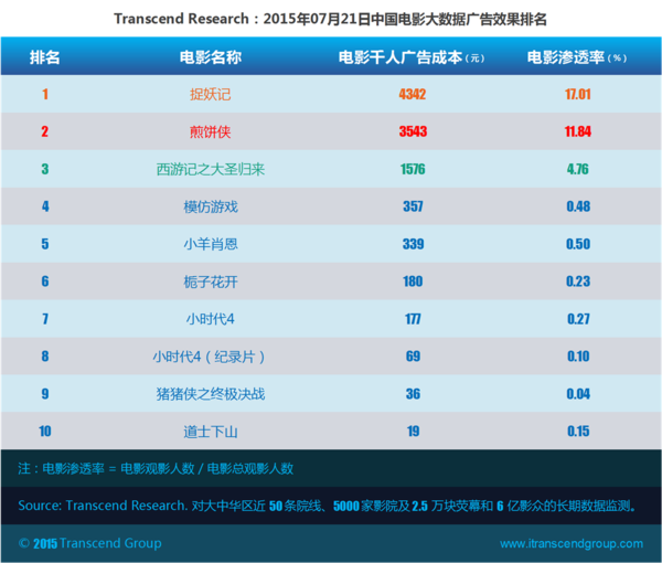 大地资源影视中文二页,实地考察数据分析_微型版26.673