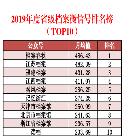 新澳天天开奖资料大全62期,数据实施导向_HT10.868