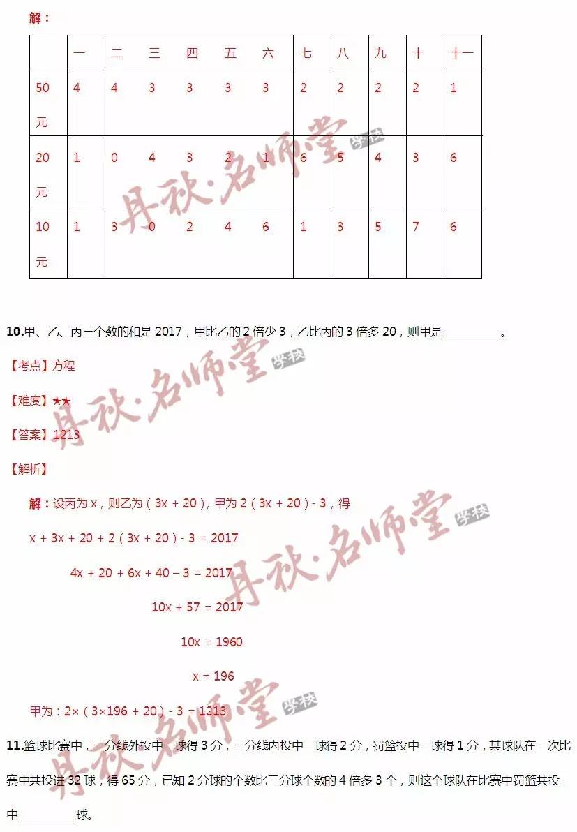 二四六每期玄机资料大全见贤思齐,诠释解析落实_LE版45.445